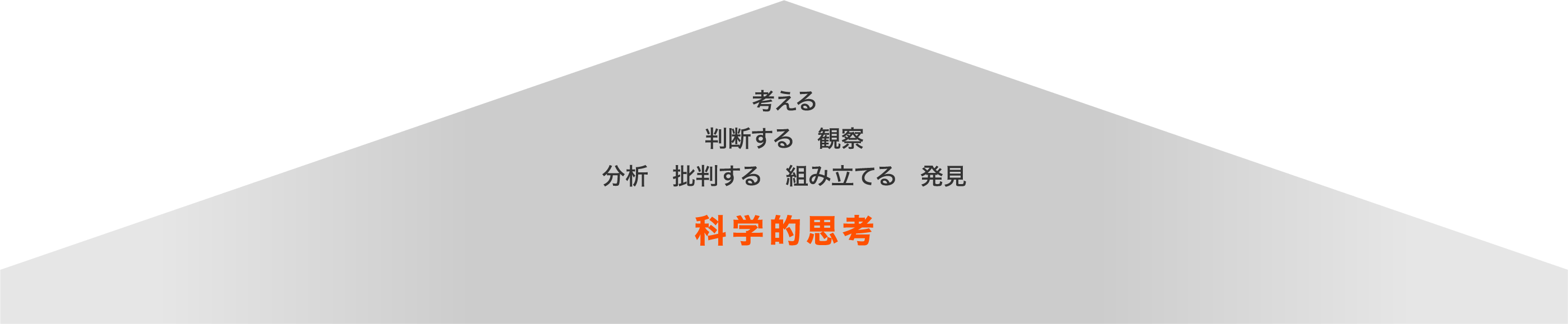 科学的思考