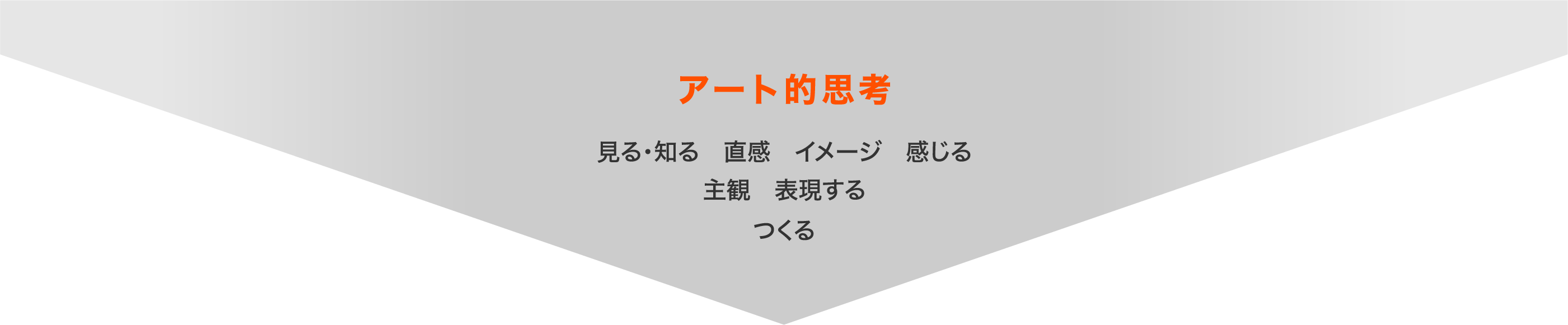 アート的思考