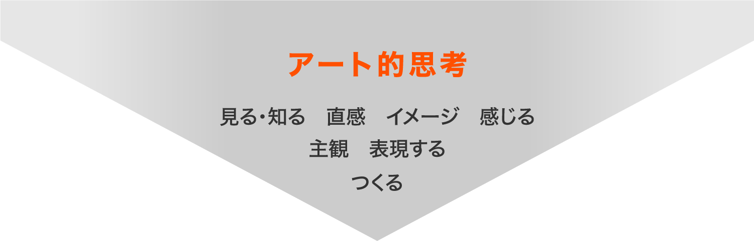 アート的思考